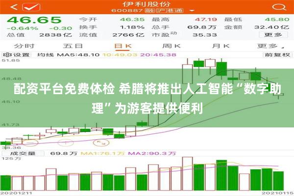 配资平台免费体检 希腊将推出人工智能“数字助理”为游客提供便利