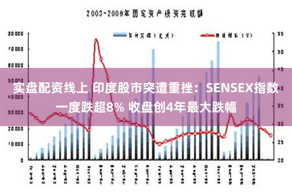 实盘配资线上 印度股市突遭重挫：SENSEX指数一度跌超8% 收盘创4年最大跌幅