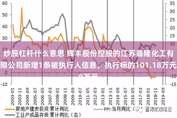 炒股杠杆什么意思 辉丰股份控股的江苏嘉隆化工有限公司新增1条被执行人信息，执行标的101.18万元