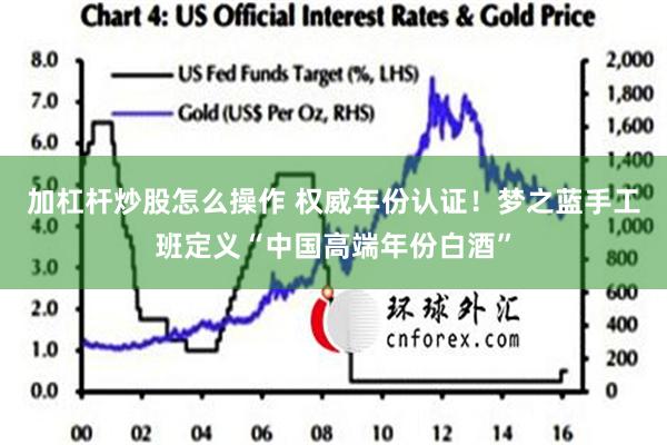 加杠杆炒股怎么操作 权威年份认证！梦之蓝手工班定义“中国高端年份白酒”