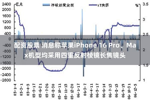 配资股票 消息称苹果iPhone 16 Pro、Max机型均采用四重反射棱镜长焦镜头