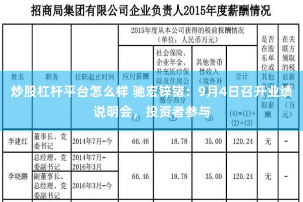 炒股杠杆平台怎么样 驰宏锌锗：9月4日召开业绩说明会，投资者参与