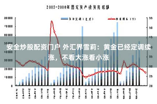 安全炒股配资门户 外汇界雪莉：黄金已经定调续涨，不看大涨看小涨