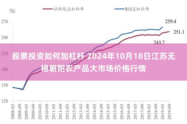 股票投资如何加杠杆 2024年10月18日江苏无锡朝阳农产品大市场价格行情