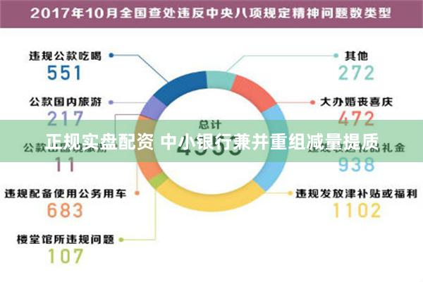 正规实盘配资 中小银行兼并重组减量提质