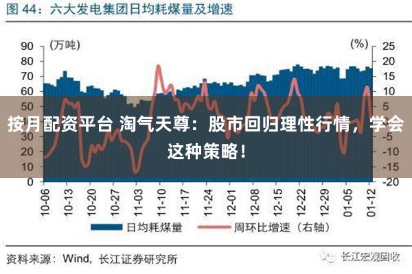 按月配资平台 淘气天尊：股市回归理性行情，学会这种策略！