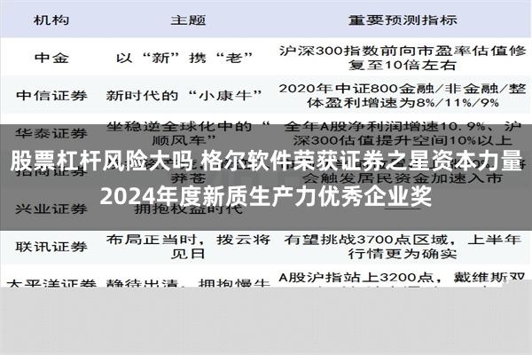 股票杠杆风险大吗 格尔软件荣获证券之星资本力量2024年度新质生产力优秀企业奖