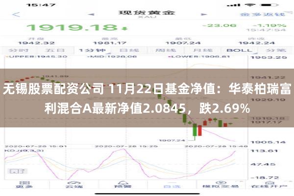 无锡股票配资公司 11月22日基金净值：华泰柏瑞富利混合A最新净值2.0845，跌2.69%