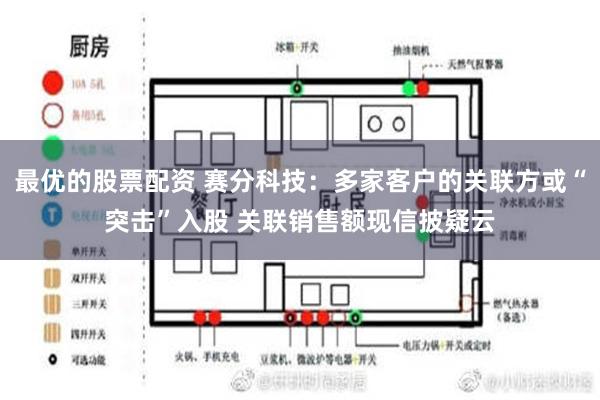 最优的股票配资 赛分科技：多家客户的关联方或“突击”入股 关联销售额现信披疑云