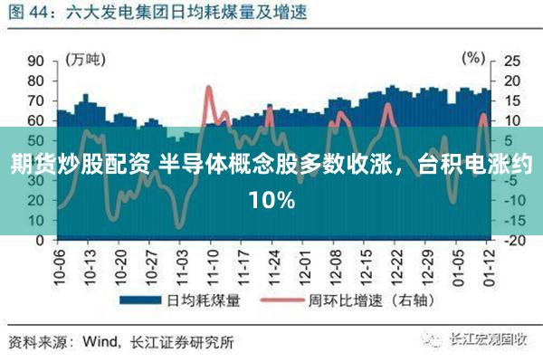 期货炒股配资 半导体概念股多数收涨，台积电涨约10%